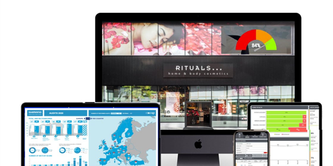 Reporting Mysteryshopping Research